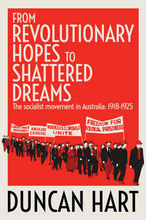Load image into Gallery viewer, From Revolutionary Hopes to Shattered Dreams: The Socialist Movement in Australia: 1918-1925 (Pre-order)