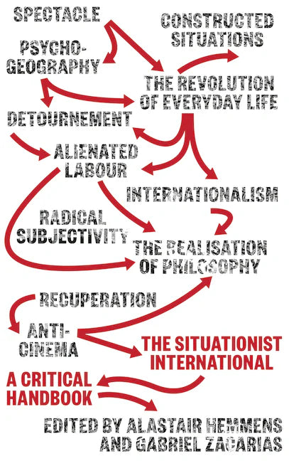 The Situationist International
A Critical Handbook